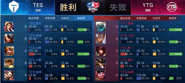 够持续对抗 够持续对抗