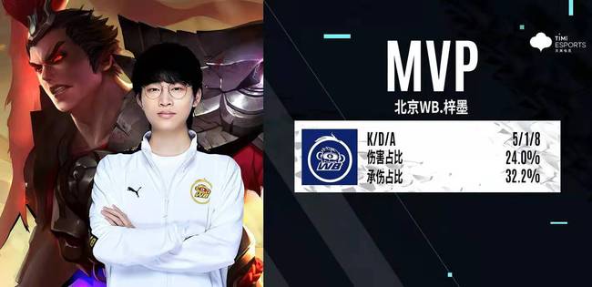 一度的反击 一度的反击