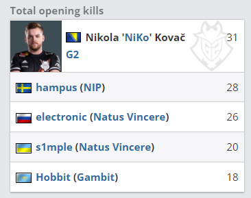 的理性篮球 的理性篮球