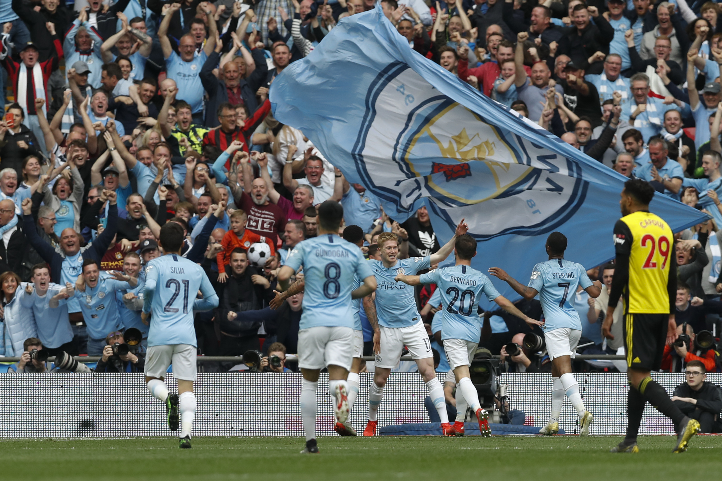 风险评估 风险评估