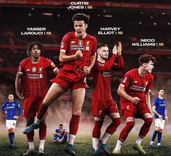 减少平跟被 减少平跟被